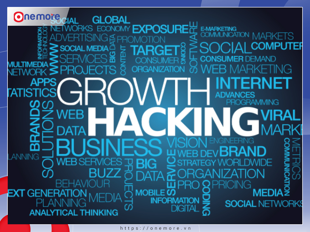 growth hacking là gì 