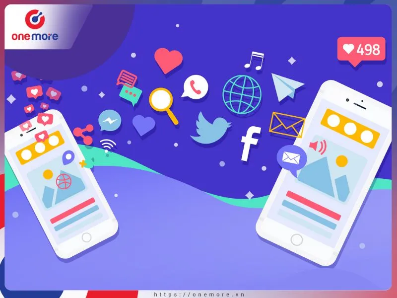 Câu hỏi về Mobile Marketing