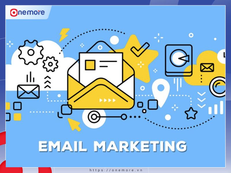 các phương thức Marketing